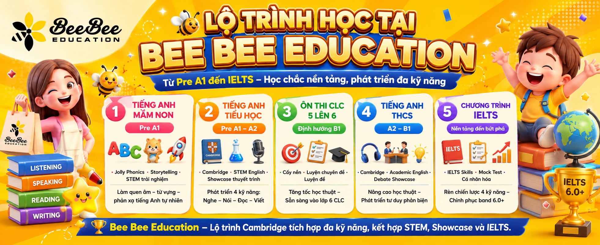 Lộ trình học tại Bee Bee Education